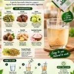 How to use Shuddhjivan Lax Churna sachet in warm water
