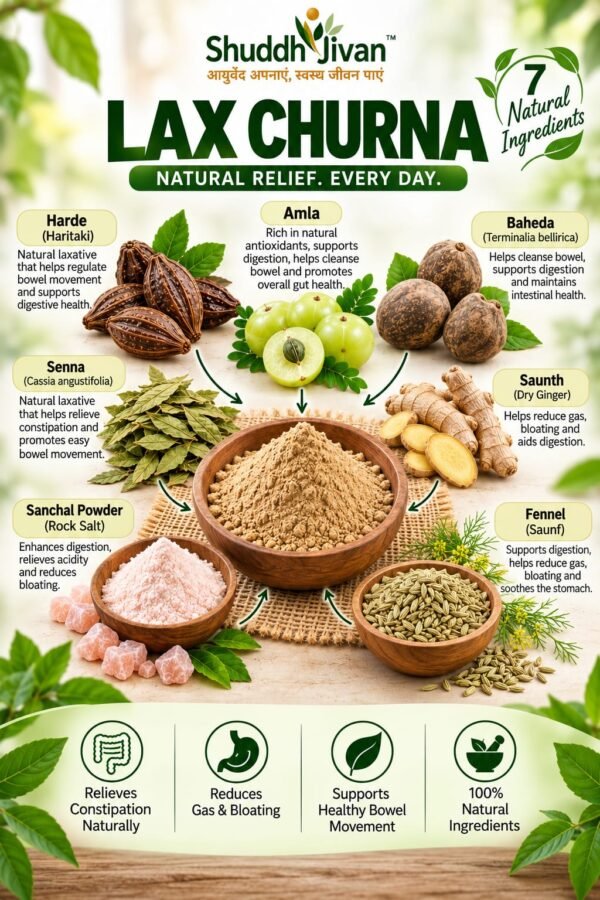 Shuddhjivan Lax Churna 7 natural ingredients